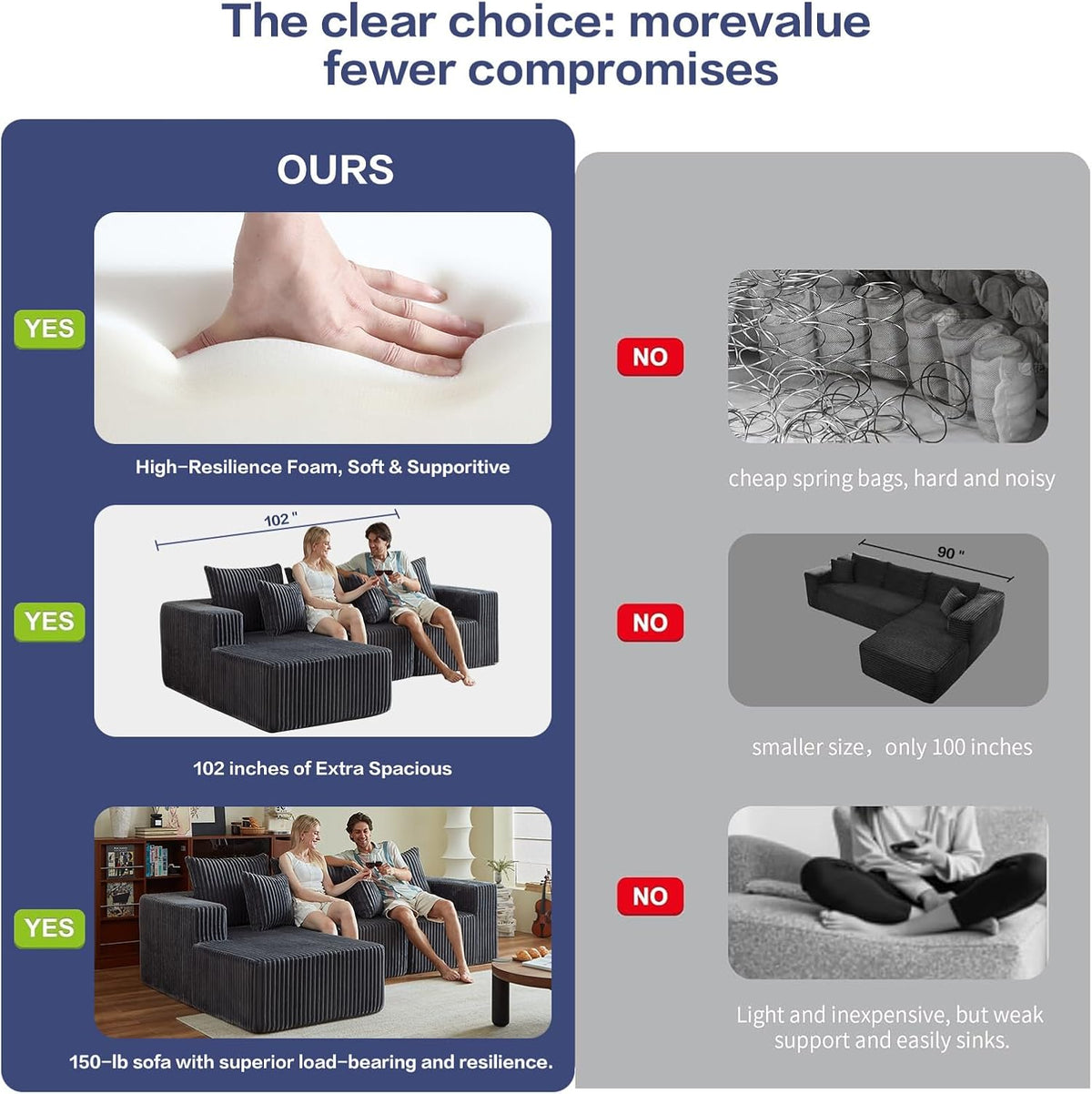 Sectional Sofa for Living Room